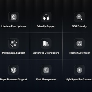 May include: A dark grid featuring nine square icons with white symbols and text labels: Lifetime Free Updates, Friendly Support, SEO Friendly, Multilingual Support, Advanced Colours Board, Theme Customiser, Major Browsers Support, Font Management, and High Speed Performance.