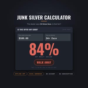 Könnte beinhalten: Eine digitale Benutzeroberfläche für einen Junk Silver Calculator mit einem Nennwert von 100,00 $ und einem Angebot von 34x Nennwert. Der Bildschirm zeigt 84 % des Schmelzwerts mit einem Walk Away-Button sowie Offline App, Excel Workbook, No Account.