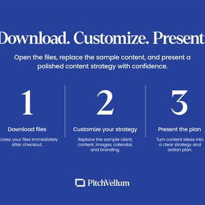 May include: A blue graphic with white text that reads: Download. Customize. Present. Open the files, replace the sample content, and present a polished content strategy with confidence. 1 Download files, 2 Customize your strategy, 3 Present the plan. PitchVellum logo.