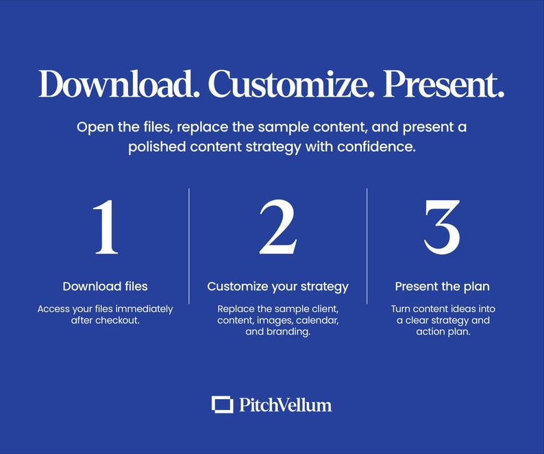 May include: A blue graphic with white text that reads: Download. Customize. Present. Open the files, replace the sample content, and present a polished content strategy with confidence. 1 Download files, 2 Customize your strategy, 3 Present the plan. PitchVellum logo.