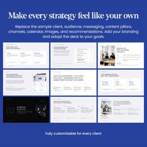 May include: A digital presentation template featuring a deep blue background with white text. The main heading reads, Make every strategy feel like your own. It displays nine distinct slide layouts containing text, charts, and photographs, with the footer text, Fully customizable for every client.