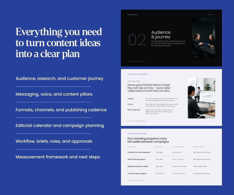 May include: A blue infographic presentation slide titled Everything you need to turn content ideas into a clear plan. It lists six strategic steps including audience research, messaging, and measurement frameworks, alongside three visual slide examples.