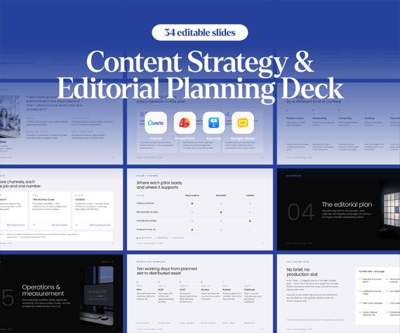 Content Strategy Presentation Template for Canva and PowerPoint with Editorial Planning Workbook