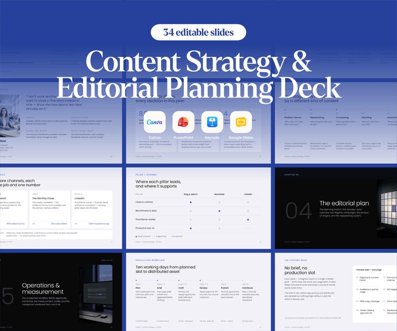 May include: A digital presentation template titled Content Strategy & Editorial Planning Deck with 34 editable slides. The layout features blue and black backgrounds with white text, charts, and icons for Canva, PowerPoint, Keynote, and Google Slides.