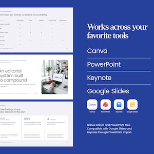 May include: A digital presentation template on a blue background featuring three slides showing a RACI matrix, editorial planning, and research data. The text reads Works across your favorite tools, Canva, PowerPoint, Keynote, and Google Slides.