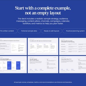 May include: A blue digital presentation deck featuring the text Start with a complete example, not an empty layout. It includes six white slides displaying sample strategy, audience, messaging, content pillars, campaigns, and metrics.