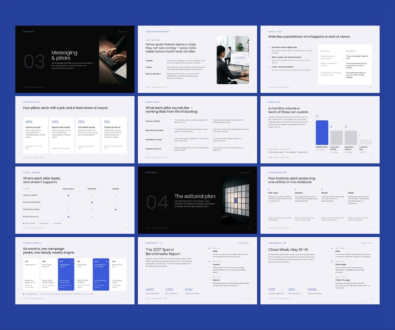 May include: A digital presentation document featuring twelve slides with a dark blue background. The slides contain text, charts, and images detailing a business strategy, including sections titled Messaging & pillars, The editorial plan, and 2027 Spend Benchmarks Report.