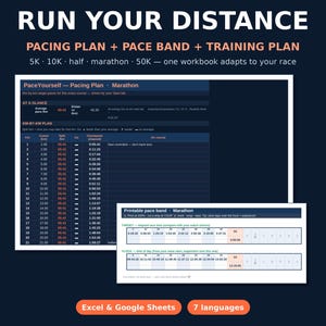 以下が含まれることがあります： PaceYourselfマラソンペースプランと印刷可能なペースバンドを備えたランナー向けデジタルワークブック。このドキュメントには、キロメートルごとの詳細なスプリットテーブル、目標レースタイム、レース当日の計画のための時刻表が含まれています。