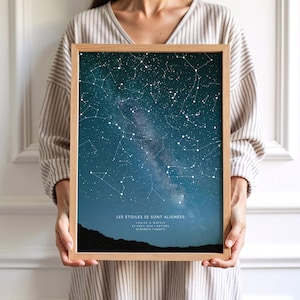Op de afbeelding: Een ingelijste print met een gedetailleerde weergave van een sterrenhemel, met sterrenbeelden en de Melkweg. De print heeft een donkerblauw en wit kleurenschema en de lijst is van lichtgekleurd hout. De tekst onderaan luidt "LES &Eacute;TOILES SE SONT ALIGN&Eacute;ES".