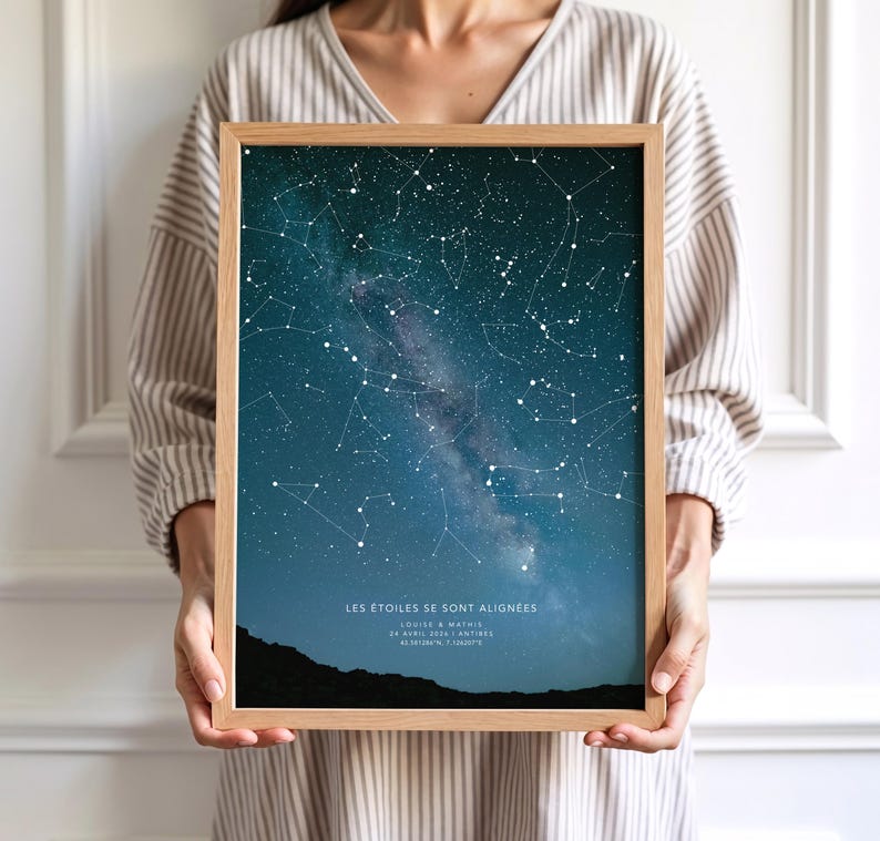 Op de afbeelding: Een ingelijste print met een gedetailleerde weergave van een sterrenhemel, met sterrenbeelden en de Melkweg. De print heeft een donkerblauw en wit kleurenschema en de lijst is van lichtgekleurd hout. De tekst onderaan luidt "LES &Eacute;TOILES SE SONT ALIGN&Eacute;ES".
