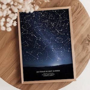 Può includere: Una stampa incorniciata raffigurante un cielo notturno blu scuro pieno di costellazioni bianche. La stampa include il testo "LES ÉTOILES SE SONT ALIGNÉES" e ulteriori dettagli in basso. La cornice è in legno chiaro e la stampa è esposta su un tavolo di legno.