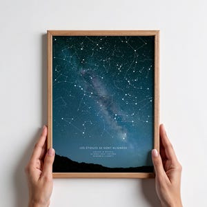 Op de afbeelding: Een ingelijste print met een gedetailleerde afbeelding van een nachtelijke sterrenhemel met sterrenbeelden en de Melkweg. De print heeft een donkerblauwe en witte kleurenpalet, met de tekst "LES &Eacute;TOILES SE SONT ALIGN&Eacute;ES" onderaan.