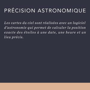 Op de afbeelding: Donkerblauwe achtergrond met witte tekst: "PR&Eacute;CISION ASTRONOMIQUE". De tekst beschrijft hoe hemelkaarten worden gemaakt met astronomiesoftware om de exacte positie van sterren op een specifieke tijd en plaats te berekenen.
