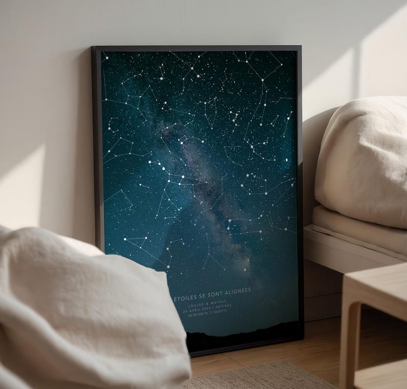 Op de afbeelding: Een ingelijste print met een gedetailleerde weergave van een sterrenhemel, met sterrenbeelden en de Melkweg. Het kunstwerk staat tegen een donkerblauwe achtergrond, met witte stippen die sterren voorstellen. De tekst "&Eacute;TOILES SE SONT ALIGN&Eacute;ES" is onderaan zichtbaar.
