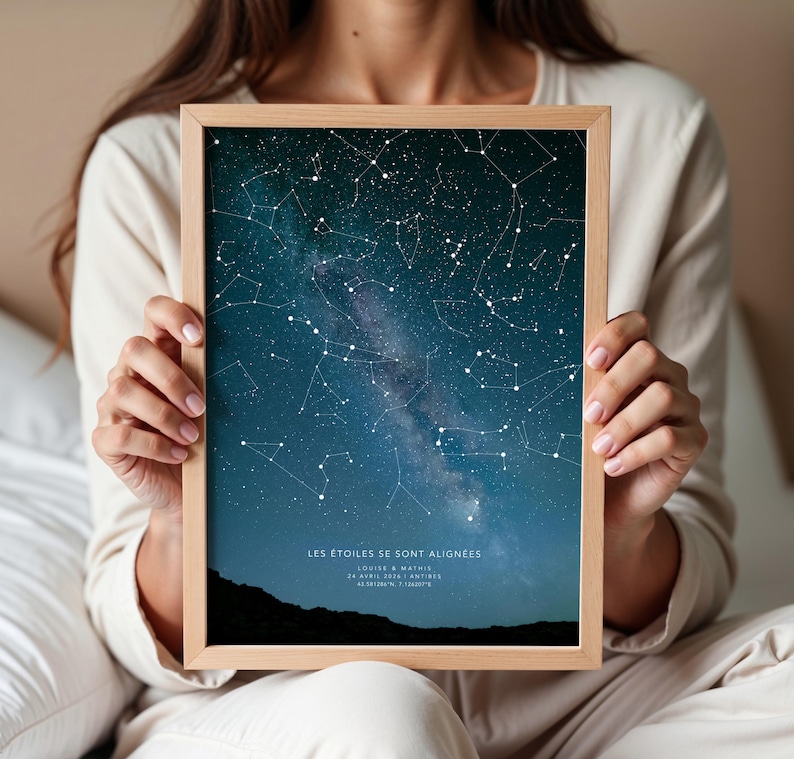 Op de afbeelding: Een ingelijste print met een gedetailleerde weergave van een sterrenhemel, met sterrenbeelden en de Melkweg. De print heeft een donkerblauwe achtergrond en een houten lijst. De tekst onderaan luidt "LES &Eacute;TOILES SE SONT ALIGN&Eacute;ES".