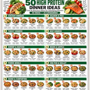 May include: A digital meal planning chart titled 50 High Protein Dinner Ideas, featuring a grid of 50 numbered food images categorised by protein type, including chicken, salmon, turkey, beef, shrimp, beans, lentils, and various skillet meals.