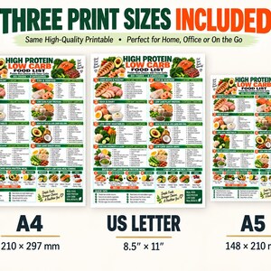 High Protein Low Carb Food List, Keto Diet Eating Chart for Beginners, Best Lean Sources Guide, Kitchen Wall Poster PDF