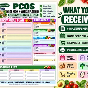 May include: A PCOS meal prep and weekly planning digital document featuring a weekly meal plan, prep ahead checklist, and shopping list. The layout includes sections for daily meals, protein, grains, beans, vegetables, fruit, and sauces.