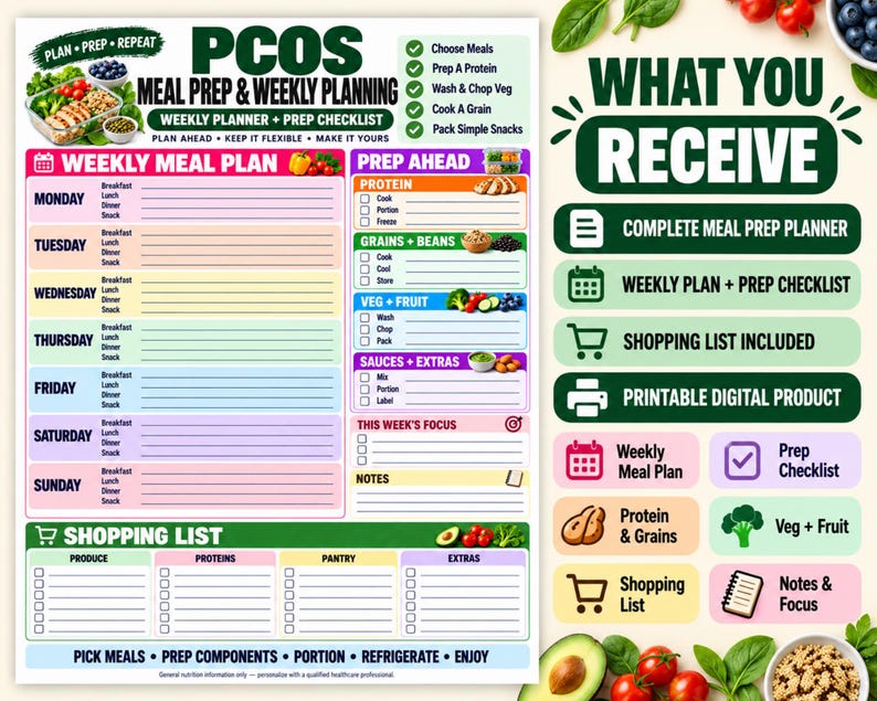 May include: A PCOS meal prep and weekly planning digital document featuring a weekly meal plan, prep ahead checklist, and shopping list. The layout includes sections for daily meals, protein, grains, beans, vegetables, fruit, and sauces.