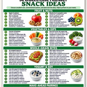 May include: A digital chart titled 50 Cholesterol-Friendly Snack Ideas, organised into categories including Fruit & Nuts, Vegetables & Dips, Whole-Grain Bites, Yogurt & Soy, and Make-Ahead Pairings, featuring numbered lists and images of food.