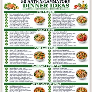 May include: A digital meal plan document titled 50 Anti-Inflammatory Dinner Ideas, featuring categorised lists of recipes including fish, seafood, chicken, turkey, plant-based meals, grain bowls, and soups, with small food images and numbered items.