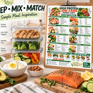 High Protein Low Carb Food List, Keto Diet Eating Chart for Beginners, Best Lean Sources Guide, Kitchen Wall Poster PDF