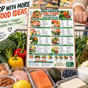 High Protein Low Carb Food List, Keto Diet Eating Chart for Beginners, Best Lean Sources Guide, Kitchen Wall Poster PDF