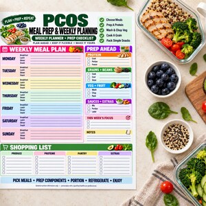 May include: A PCOS meal prep and weekly planning sheet featuring a weekly meal plan, prep ahead checklist, and shopping list. The document includes sections for Monday through Sunday, protein, grains, beans, vegetables, fruit, and sauces.