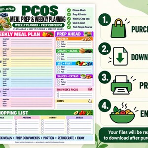 May include: A PCOS meal prep and weekly planning sheet featuring a color-coded weekly meal plan, a prep ahead checklist, and a shopping list. The document includes instructions to purchase, download, print, and enjoy, with icons for each step.
