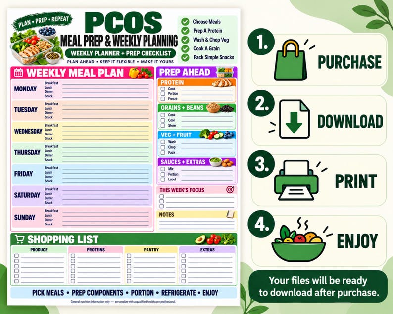 May include: A PCOS meal prep and weekly planning sheet featuring a color-coded weekly meal plan, a prep ahead checklist, and a shopping list. The document includes instructions to purchase, download, print, and enjoy, with icons for each step.