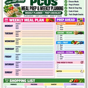 May include: A PCOS meal prep and weekly planning printable document featuring a weekly meal plan grid, a prep ahead checklist with categories for protein, grains, beans, vegetables, fruit, and sauces, and a bottom section for a shopping list.