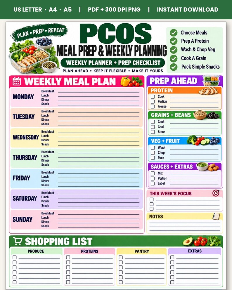 May include: A PCOS meal prep and weekly planning printable document featuring a weekly meal plan grid, a prep ahead checklist with categories for protein, grains, beans, vegetables, fruit, and sauces, and a bottom section for a shopping list.