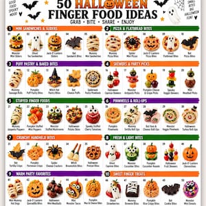 Pode incluir: Uma infografia digital intitulada 50 Halloween Finger Food Ideas apresentando categorias numeradas e imagens de lanches temáticos como mini sanduíches de múmia, pizzas de aranha e guloseimas de abóbora com títulos de texto.