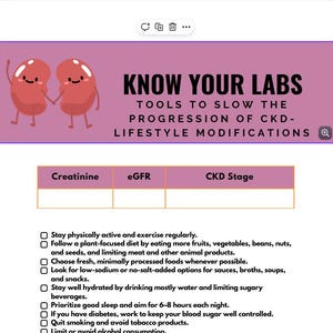 May include: A mauve informational chart titled KNOW YOUR LABS TOOLS TO SLOW THE PROGRESSION OF CKD-LIFESTYLE MODIFICATIONS. It features two cartoon kidneys, a table with columns for Creatinine, eGFR, and CKD Stage, and a checklist of health tips.