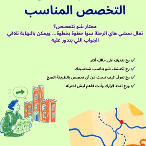 May include: A light green educational poster with dark blue Arabic text titled 'The Journey to Find the Right Major'. It features a cartoon of a person holding a map near a red building, a larger map with blue paths, and a compass. The text lists steps.
