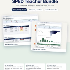 Może przedstawiać: Cyfrowy pakiet dla nauczycieli pedagogiki specjalnej zawierający narzędzia do śledzenia spraw IEP oraz danych o zachowaniu w programach Excel i Google Sheets. Widok obejmuje pulpity nawigacyjne z wykresami, tabelami i danymi uczniów.