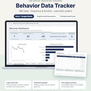 Könnte beinhalten: Ein digitales Verhaltensdaten-Tracking-Tool für Sonderpädagogen, dargestellt auf einem Laptop-Bildschirm mit Dashboard, Diagrammen und einem ABC-Vorfallformular. Die Benutzeroberfläche enthält Registerkarten für Schüler und Protokolle.