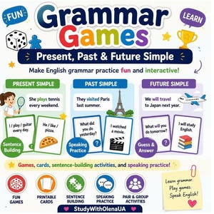 Peut inclure: Une affiche éducative intitulée Grammar Games: Present, Past & Future Simple. Elle présente des sections colorées pour la construction de phrases, la pratique orale et des jeux de devinettes avec des illustrations de tennis, de la tour Eiffel et d'avion.