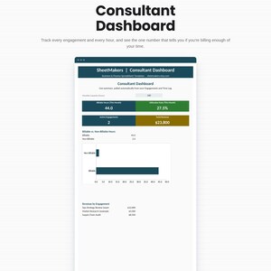 Consultant Business Tracker Spreadsheet | Client, Utilization and Revenue Dashboard for Consultants