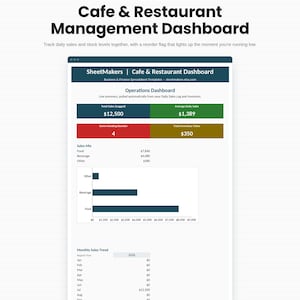 Restaurantmanagement-Tabelle (Excel) | Tägliche Umsatz- und Bestandsverfolgung für Cafés und Restaurants
