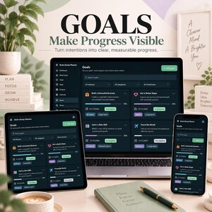 Interactive HTML Brain Dump Planner | Task & Project Organizer (Digital Download)