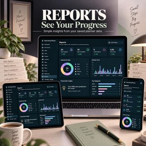 Interactive HTML Brain Dump Planner | Task & Project Organizer (Digital Download)