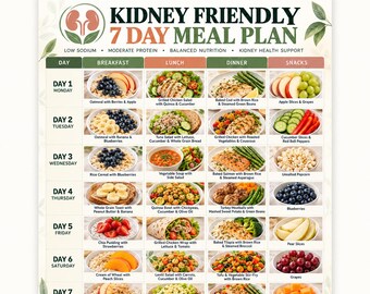 Kidney Friendly Meal Plan | 7 Day Renal Diet Planner | CKD Low Sodium Menu PDF