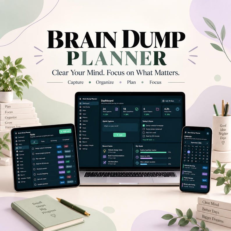 Interactive HTML Brain Dump Planner | Task & Project Organizer (Digital Download)