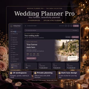 May include: A digital Wedding Planner Pro interface in dark mode featuring 19 workspaces, an offline HTML planner, and a dashboard displaying wedding studio data, budget tracking, and countdowns for Anaya and Rohan's wedding.