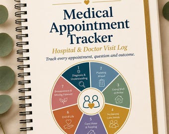 Medical Appointment Tracker | Hospital & Doctor Visit Log | Caregiver Medical Planner Printable PDF