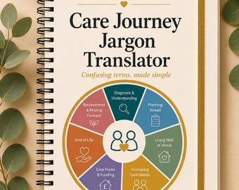 Care Journey Jargon Translator | Dementia Elderly Care Terms Glossary (PDF Download)
