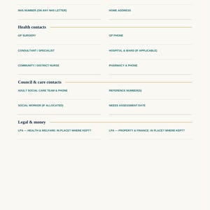 May include: A white document titled My Care File with sections for personal details, health contacts, council and care contacts, and legal and money information. It includes fields for names, addresses, phone numbers, and medical reference data.