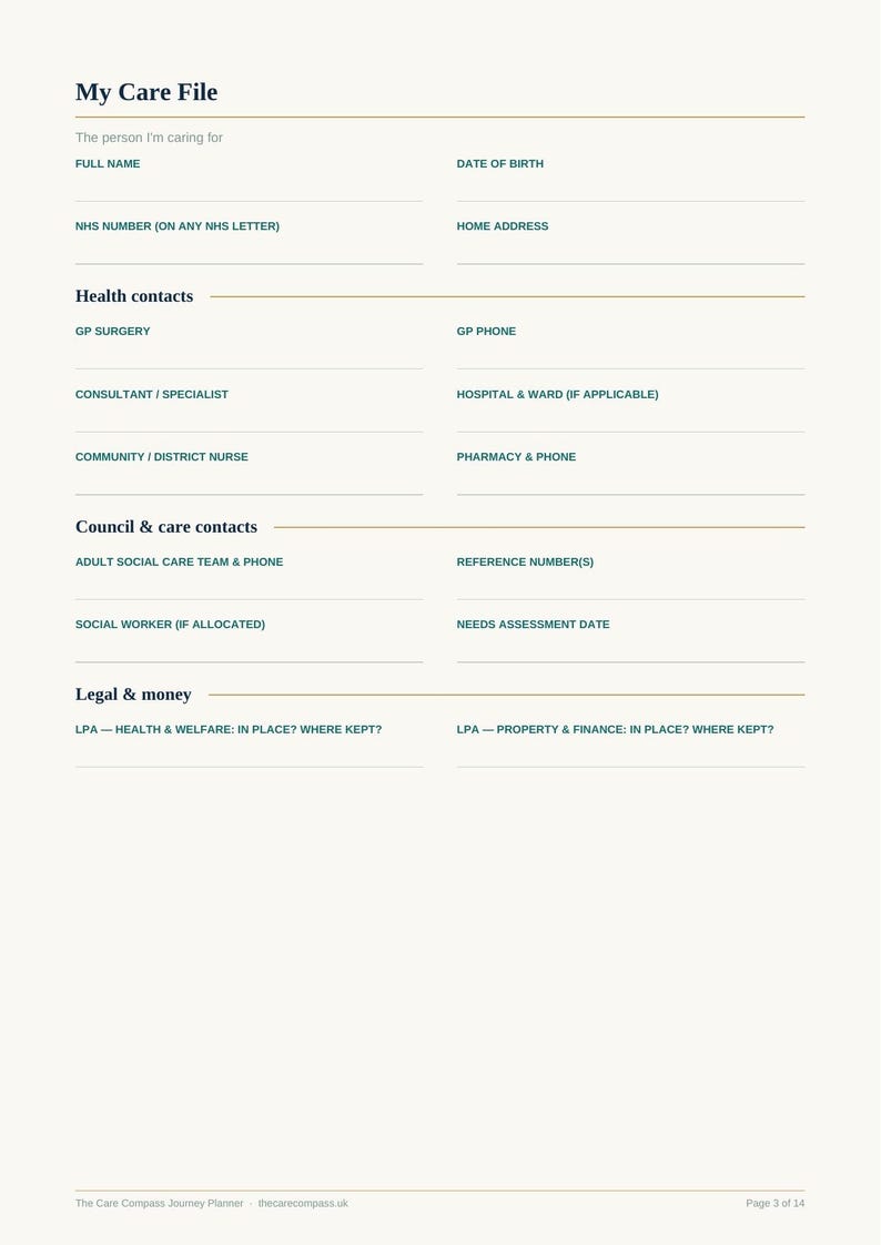 May include: A white document titled My Care File with sections for personal details, health contacts, council and care contacts, and legal and money information. It includes fields for names, addresses, phone numbers, and medical reference data.