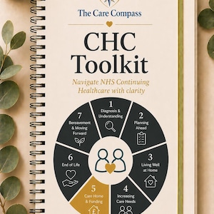 CHC Toolkit | NHS Continuing Healthcare Guide | Care Funding Assessment Planner | Printable PDF